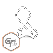 Brands Hatch Circuit