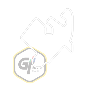 Circuit de Sainte-Croix - A