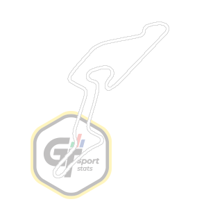 Nürburgring GP