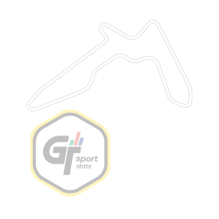 Autodrome Lago Maggiore - East