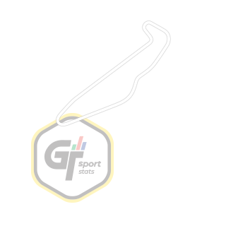 Autodrome Lago Maggiore - Centre