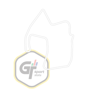 WeatherTech Raceway Laguna Seca
