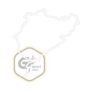 Nürburgring 24h