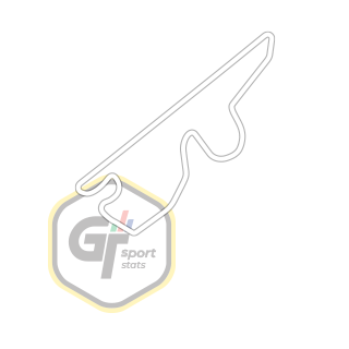 Fuji International Speedway (Short)