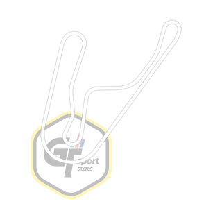 Tsukuba Circuit