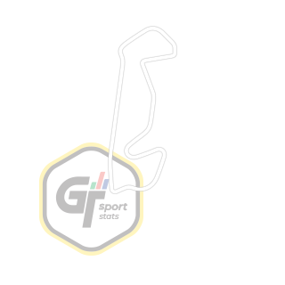 Sardegna - Road Track - B