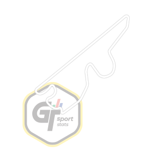 Fuji International Speedway