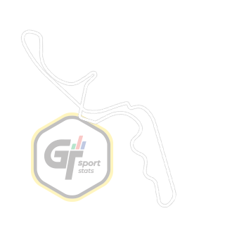 Suzuka Circuit